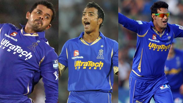 Sreesanth