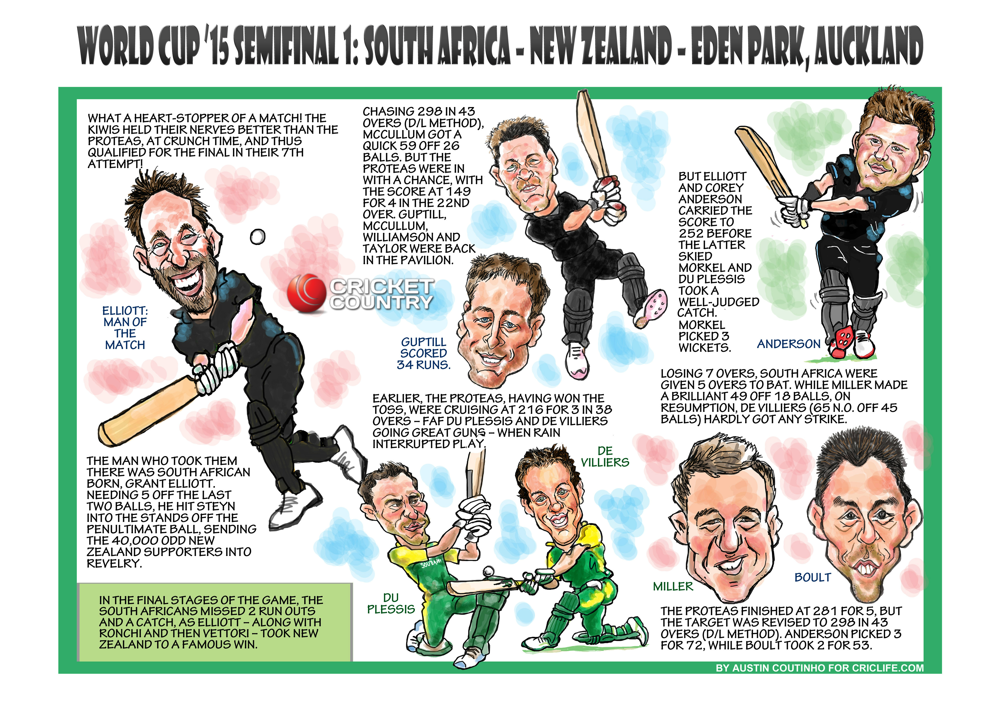 Caricature by Austin Coutinho