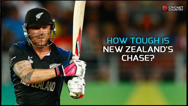 Brendon McCullum smashed a rapid half-century in New Zealand's chase © Getty Images