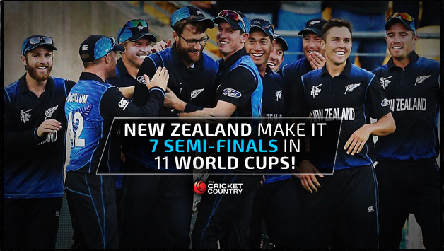 New Zealand © Getty Images