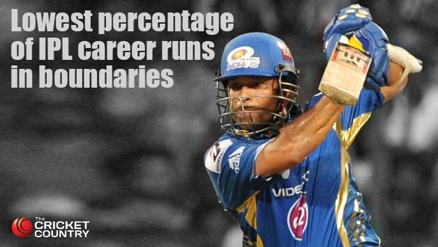 Sachin Tendulkar surprisingly has lowest percentage of IPL career runs in sixes © IANS