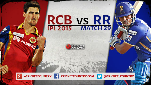 RCB have beaten RR in their previous encounter © IANS