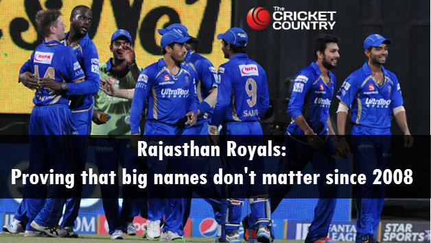 Rajasthan Royals © IANS