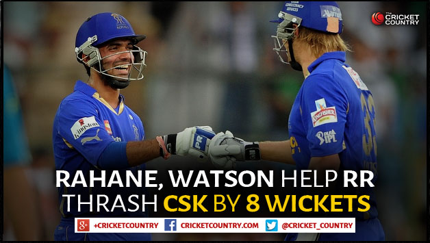 Rajasthan Royals © IANS