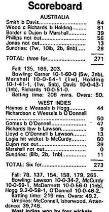 The image tells the story. Garner had bowled five wides and Holding one © The Canberra Times, February 11, 1985