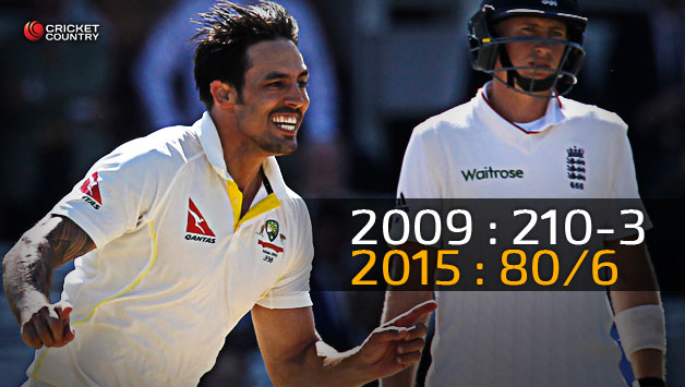 Mitchell Johnson is back and England will have to be careful, very careful of him! © Getty Images