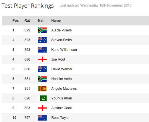 Screen grab from ICC website