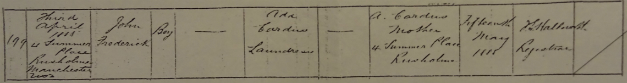 Neville Cardus’ birth certificate: different name, different date, different year — and no mention of his father © Crown