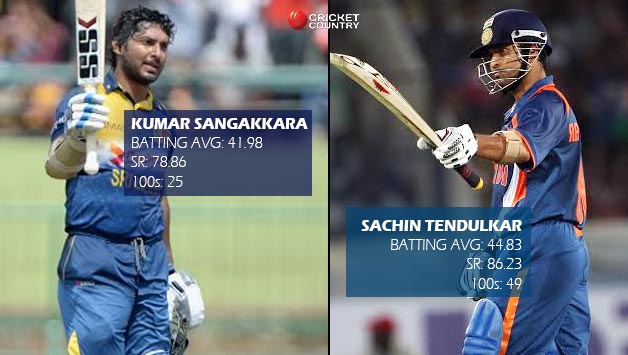 Kumar Sangakkara beat spin maestro Shane Warne to reach the final stage of GOAT © Getty Images