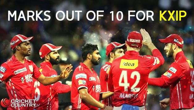 KXIP were eliminated after being defeated by RPS in IPL 10 © BCCI