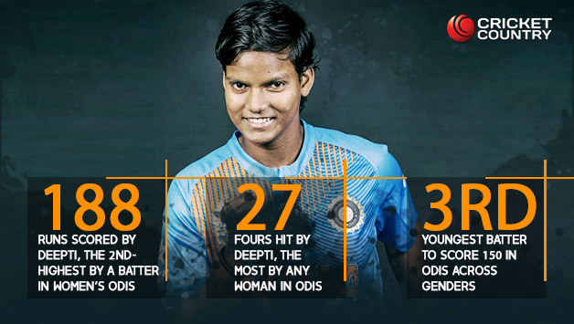 Deepti and Poonam became 2nd Indian women pair to score centuries in an ODI innings © Getty Images