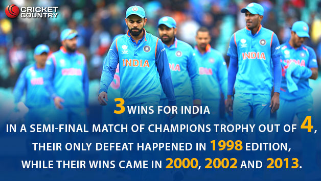 India defeated Bangladesh in the warm-up match © Getty Images
