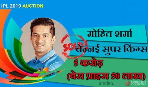 Mohit Sharma