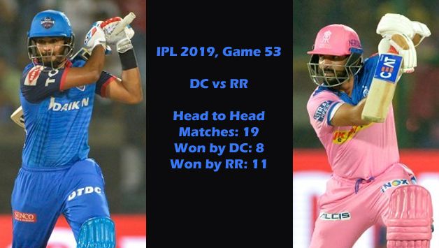 Shreyas Iyer, Ajinkya Rahane IPL 2019