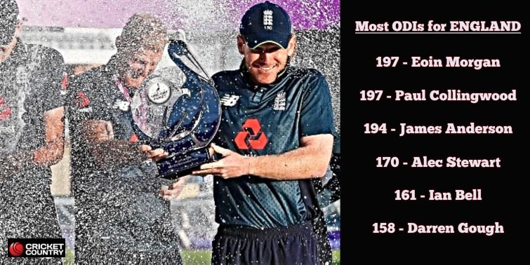 Most ODI matches for England