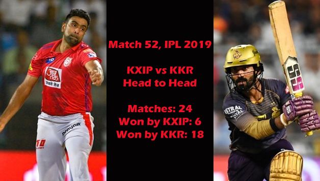 R Ashwin Dinesh Karthik IPL 2019